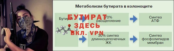 гашиш Волосово